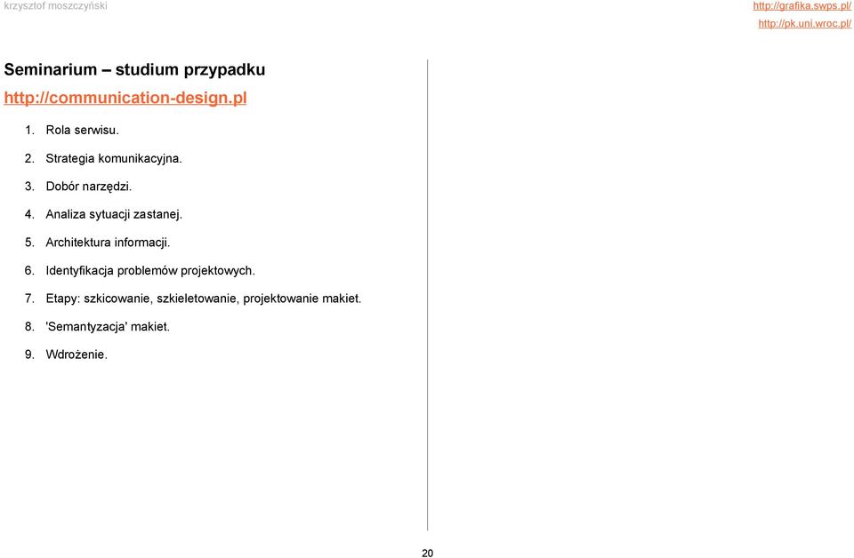 Architektura informacji. 6. Identyfikacja problemów projektowych. 7.