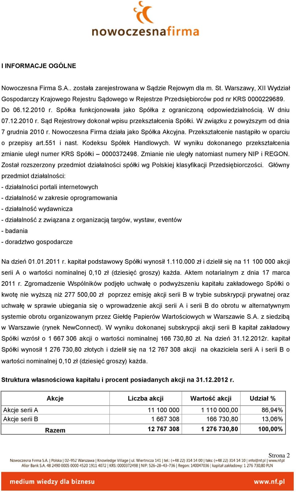 W dniu 07.12.2010 r. Sąd Rejestrowy dokonał wpisu przekształcenia Spółki. W związku z powyższym od dnia 7 grudnia 2010 r. Nowoczesna Firma działa jako Spółka Akcyjna.