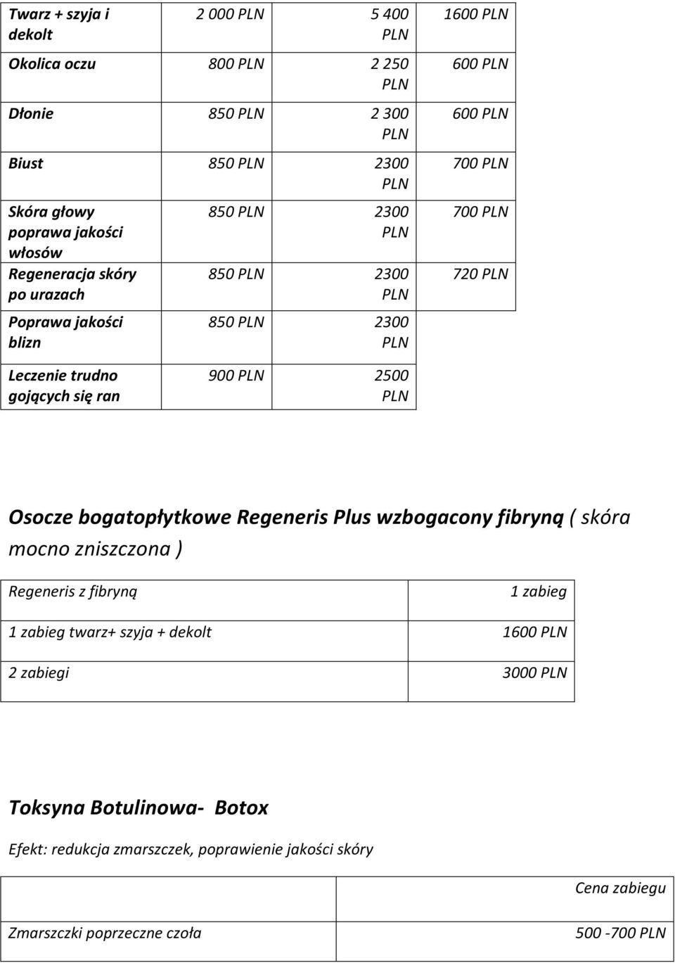 trudno gojących się ran 900 PLN 2500 PLN Osocze bogatopłytkowe Regeneris Plus wzbogacony fibryną ( skóra mocno zniszczona ) Regeneris z fibryną 1 zabieg 1 zabieg