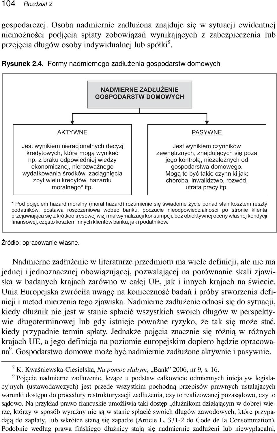 Formy nadmiernego zadłużenia gospodarstw domowych NADMIERNE ZAD U ENIE GOSPODARSTW DOMOWYCH AKTYWNE Jest wynikiem nieracjonalnych decyzji kredytowych, które mog¹ wynikaæ np.