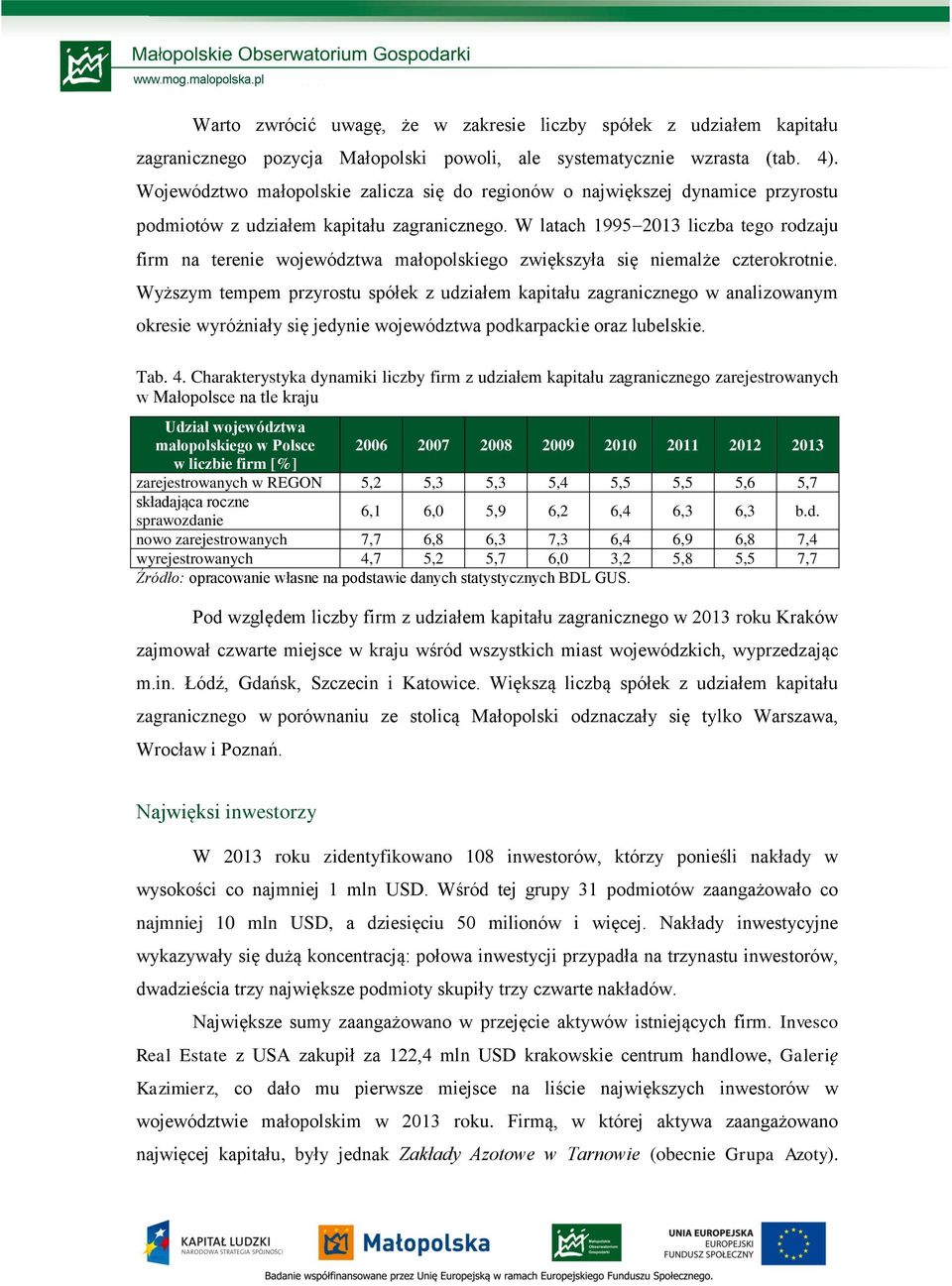 W latach 1995 2013 liczba tego rodzaju firm na terenie województwa małopolskiego zwiększyła się niemalże czterokrotnie.