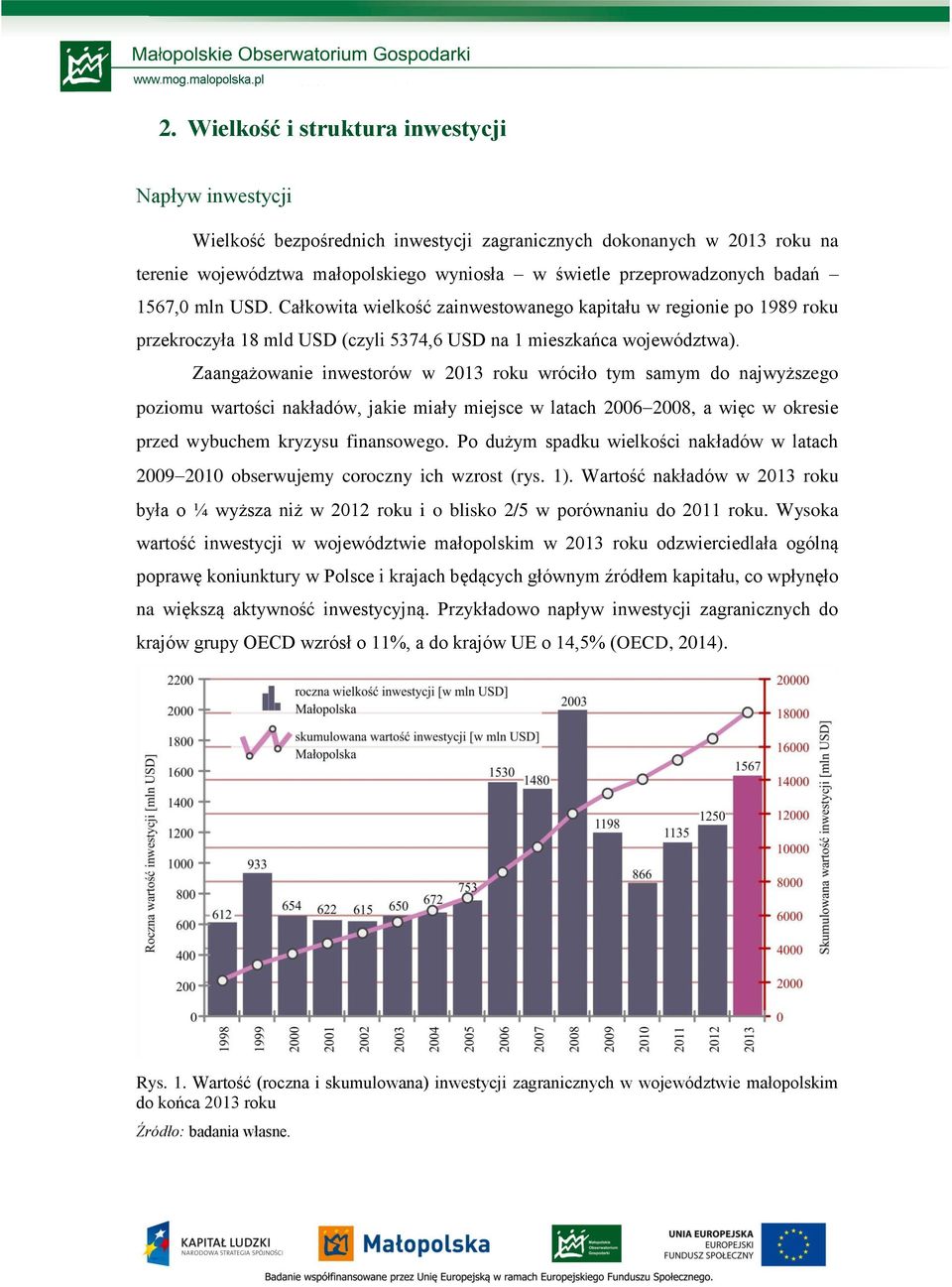 Zaangażowanie inwestorów w 2013 roku wróciło tym samym do najwyższego poziomu wartości nakładów, jakie miały miejsce w latach 2006 2008, a więc w okresie przed wybuchem kryzysu finansowego.