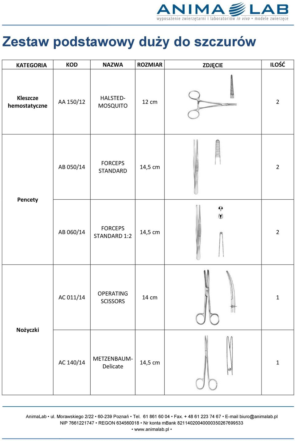 cm 2 Pencety AB 060/14 FORCEPS STANDARD 1:2 14,5 cm 2 AC 011/14