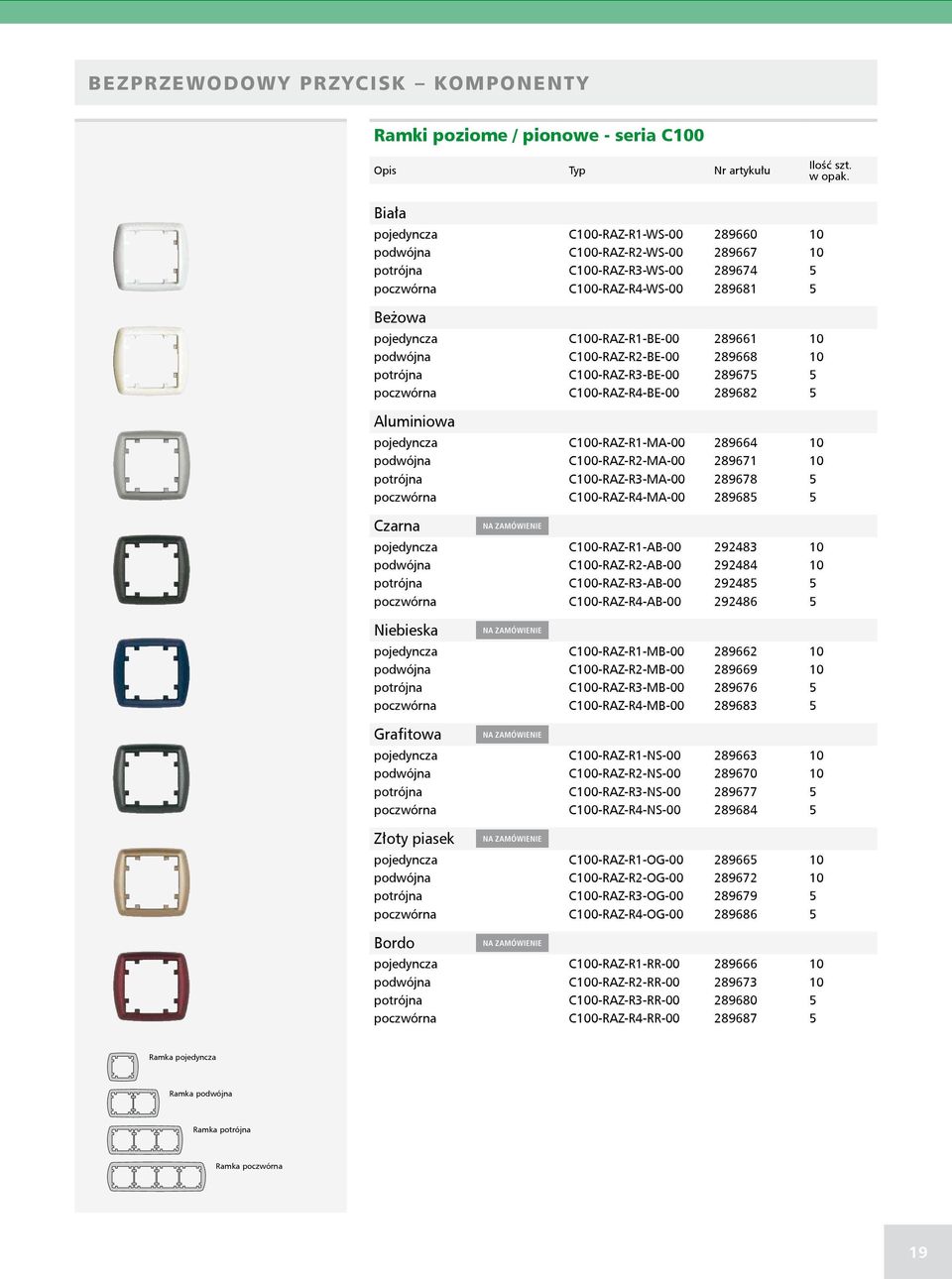 pojedyncza C100-RAZ-R1-MA-00 289664 10 podwójna C100-RAZ-R2-MA-00 289671 10 potrójna C100-RAZ-R3-MA-00 289678 5 poczwórna C100-RAZ-R4-MA-00 289685 5 Czarna na zamówienie pojedyncza C100-RAZ-R1-AB-00