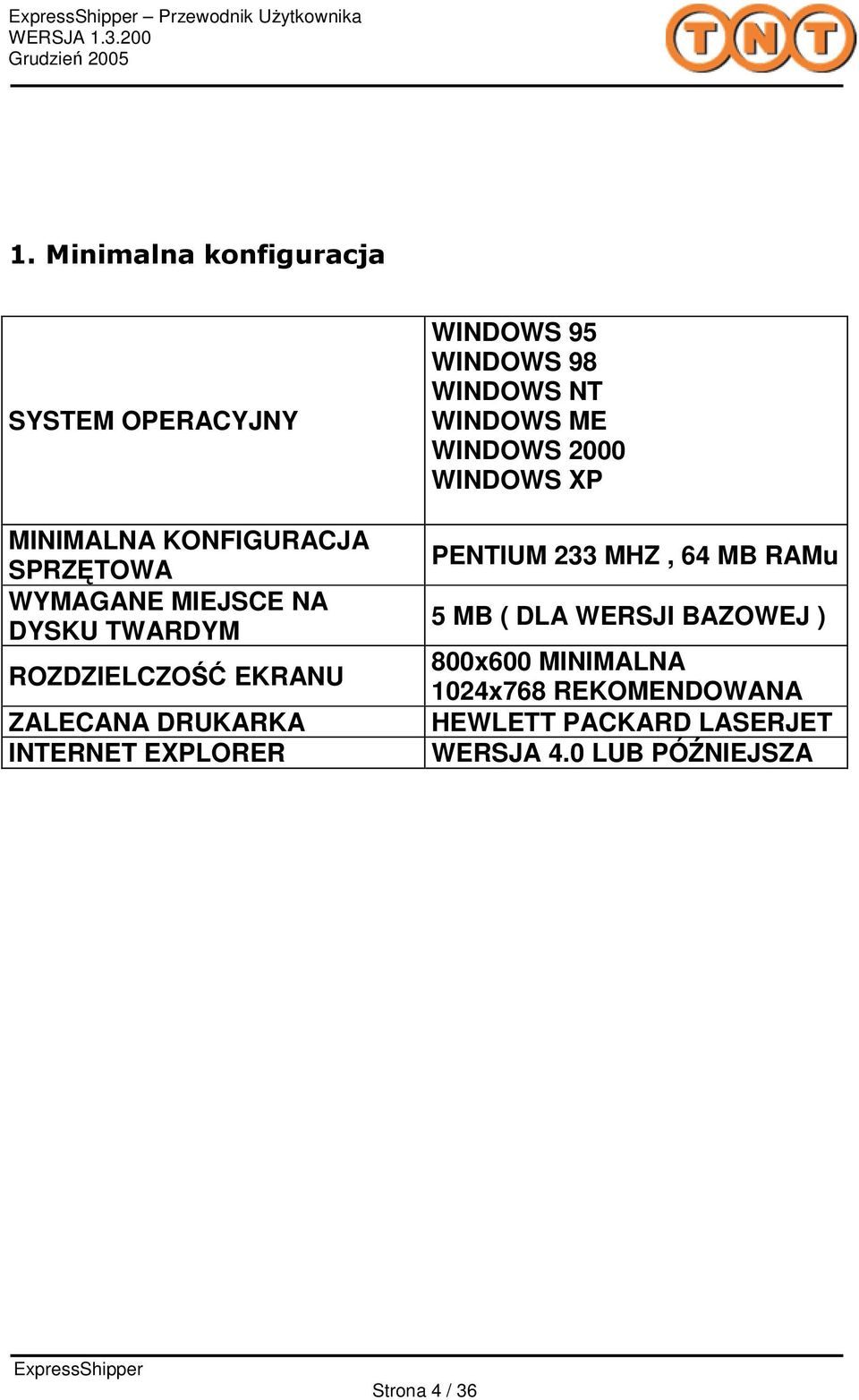 ROZDZIELCZO EKRANU ZALECANA DRUKARKA INTERNET EXPLORER WINDOWS 95 WINDOWS 98 WINDOWS NT WINDOWS