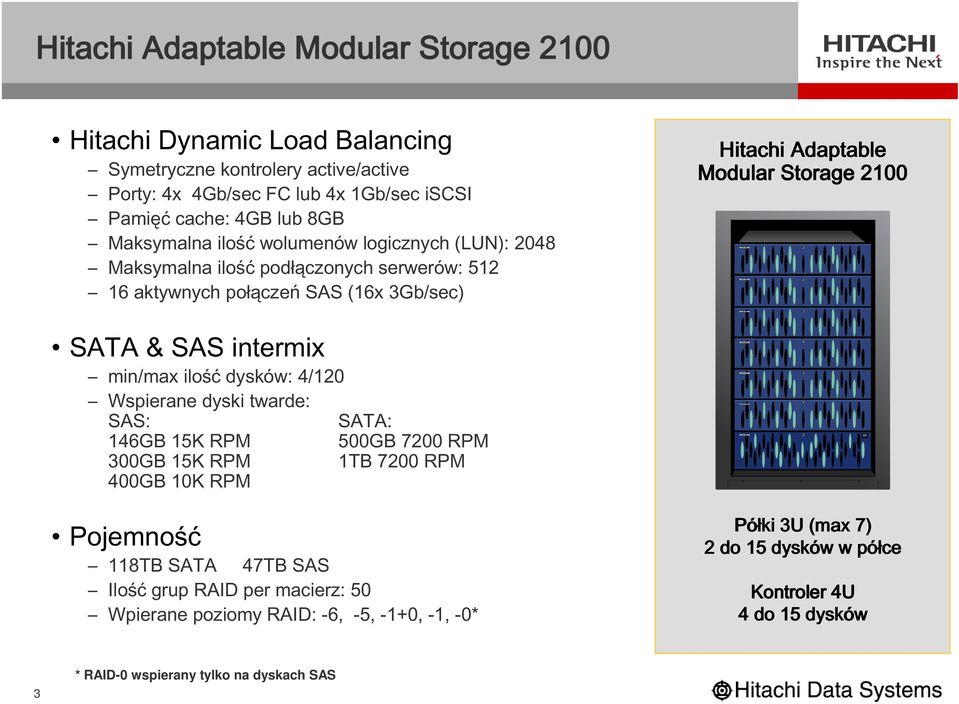 SAS intermix min/max ilość dysków: 4/120 Wspierane dyski twarde: SAS: 146GB 15K RPM 300GB 15K RPM 400GB 10K RPM SATA: 500GB 7200 RPM 1TB 7200 RPM Pojemność 118TB SATA 47TB SAS