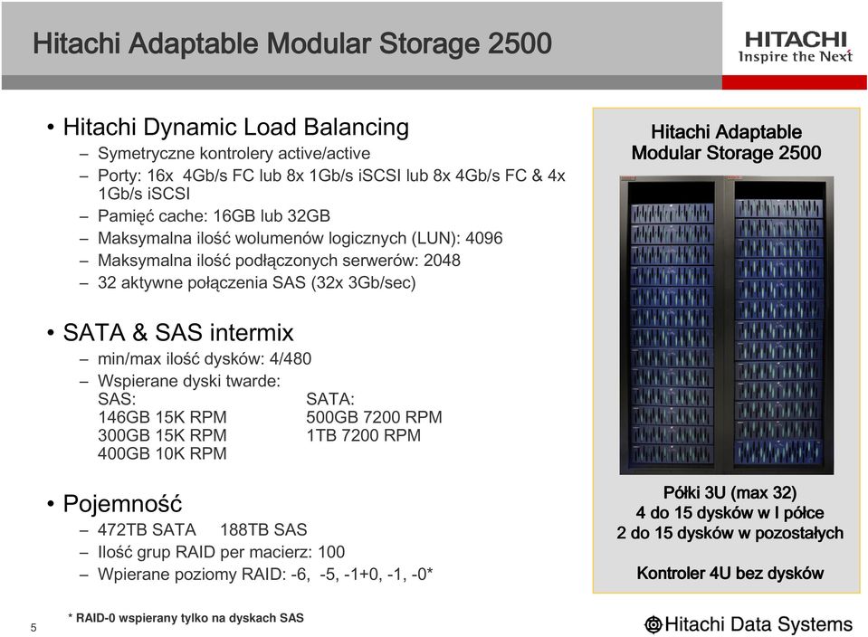 SAS intermix min/max ilość dysków: 4/480 Wspierane dyski twarde: SAS: 146GB 15K RPM 300GB 15K RPM 400GB 10K RPM SATA: 500GB 7200 RPM 1TB 7200 RPM Pojemność 472TB SATA 188TB SAS Ilość grup RAID