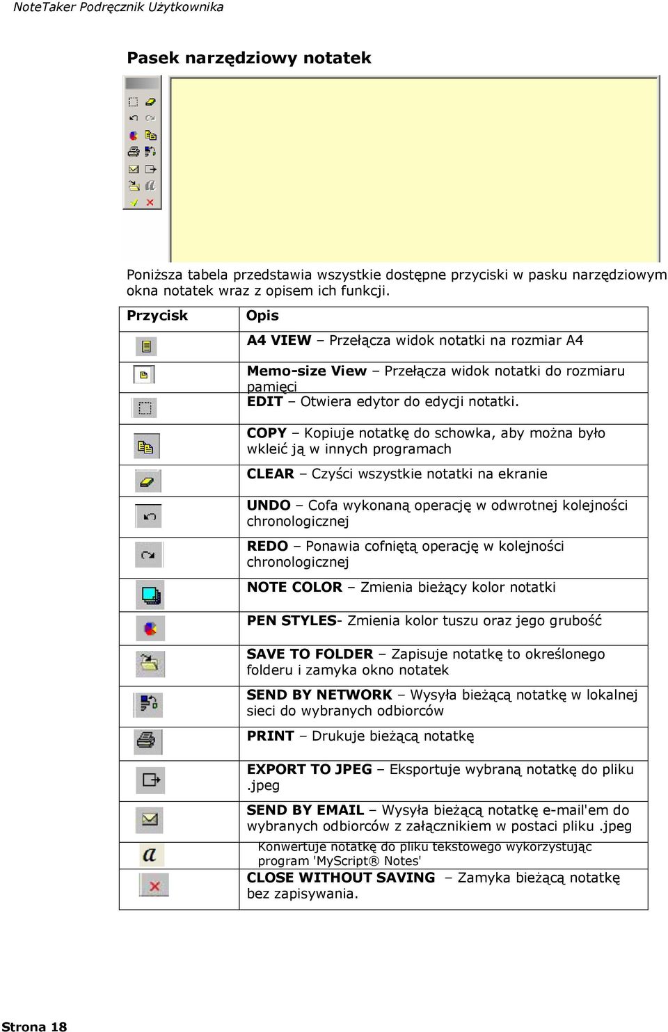 COPY Kopiuje notatkę do schowka, aby można było wkleić ją w innych programach CLEAR Czyści wszystkie notatki na ekranie UNDO Cofa wykonaną operację w odwrotnej kolejności chronologicznej REDO Ponawia