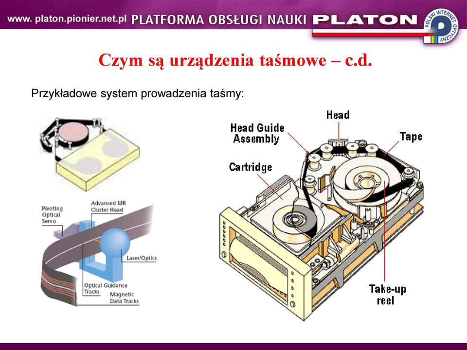 taśmowe c.d.