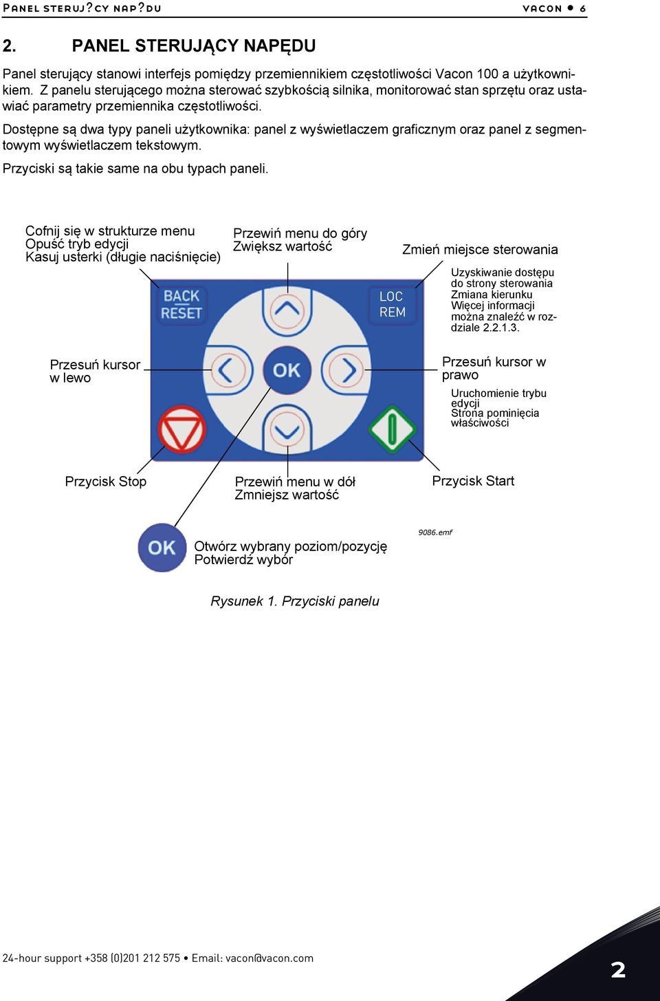 Dostępne są dwa typy paneli użytkownika: panel z wyświetlaczem graficznym oraz panel z segmentowym wyświetlaczem tekstowym. Przyciski są takie same na obu typach paneli.