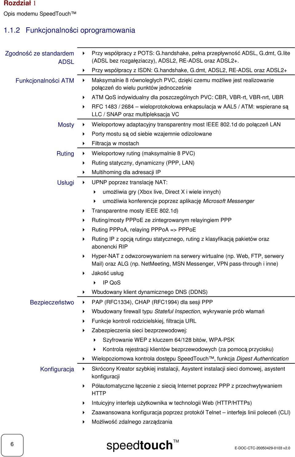 dmt, ADSL2, RE-ADSL oraz ADSL2+ Funkcjonalnoci ATM Maksymalnie 8 równoległych PVC, dziki czemu moliwe jest realizowanie połcze do wielu punktów jednoczenie ATM QoS indywidualny dla poszczególnych