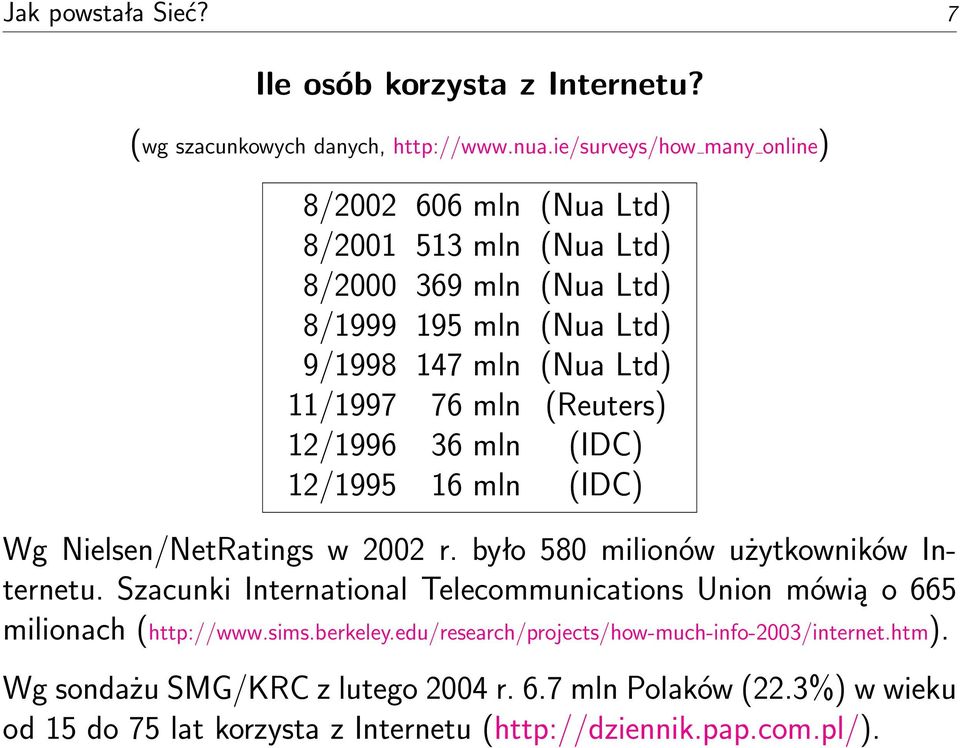 (Reuters) 12/1996 36 mln (IDC) 12/1995 16 mln (IDC) Wg Nielsen/NetRatings w 2002 r. było 580 milionów użytkowników Internetu.