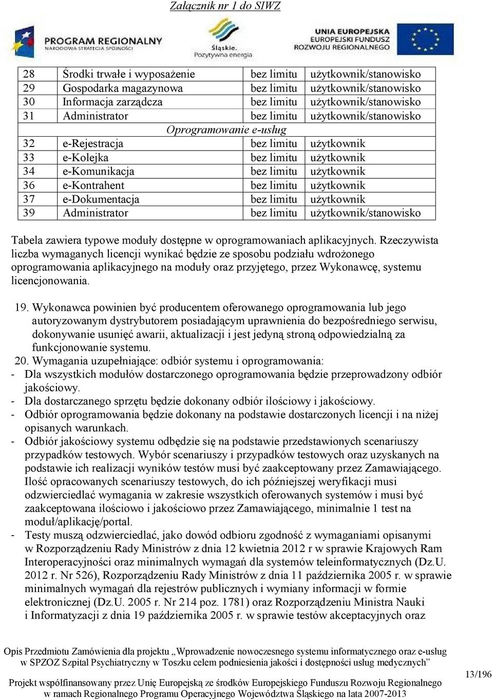 użytkownik 37 e-dokumentacja bez limitu użytkownik 39 Administrator bez limitu użytkownik/stanowisko Tabela zawiera typowe moduły dostępne w oprogramowaniach aplikacyjnych.