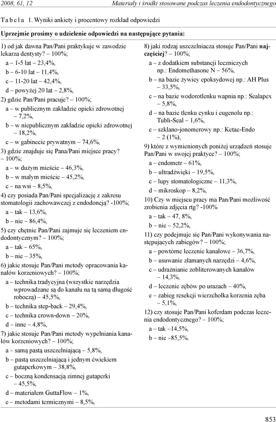 100%; a 1-5 lat 23,4%, b 6-10 lat 11,4%, c 11-20 lat 42,4%, d powyżej 20 lat 2,8%, 2) gdzie Pan/Pani pracuje?