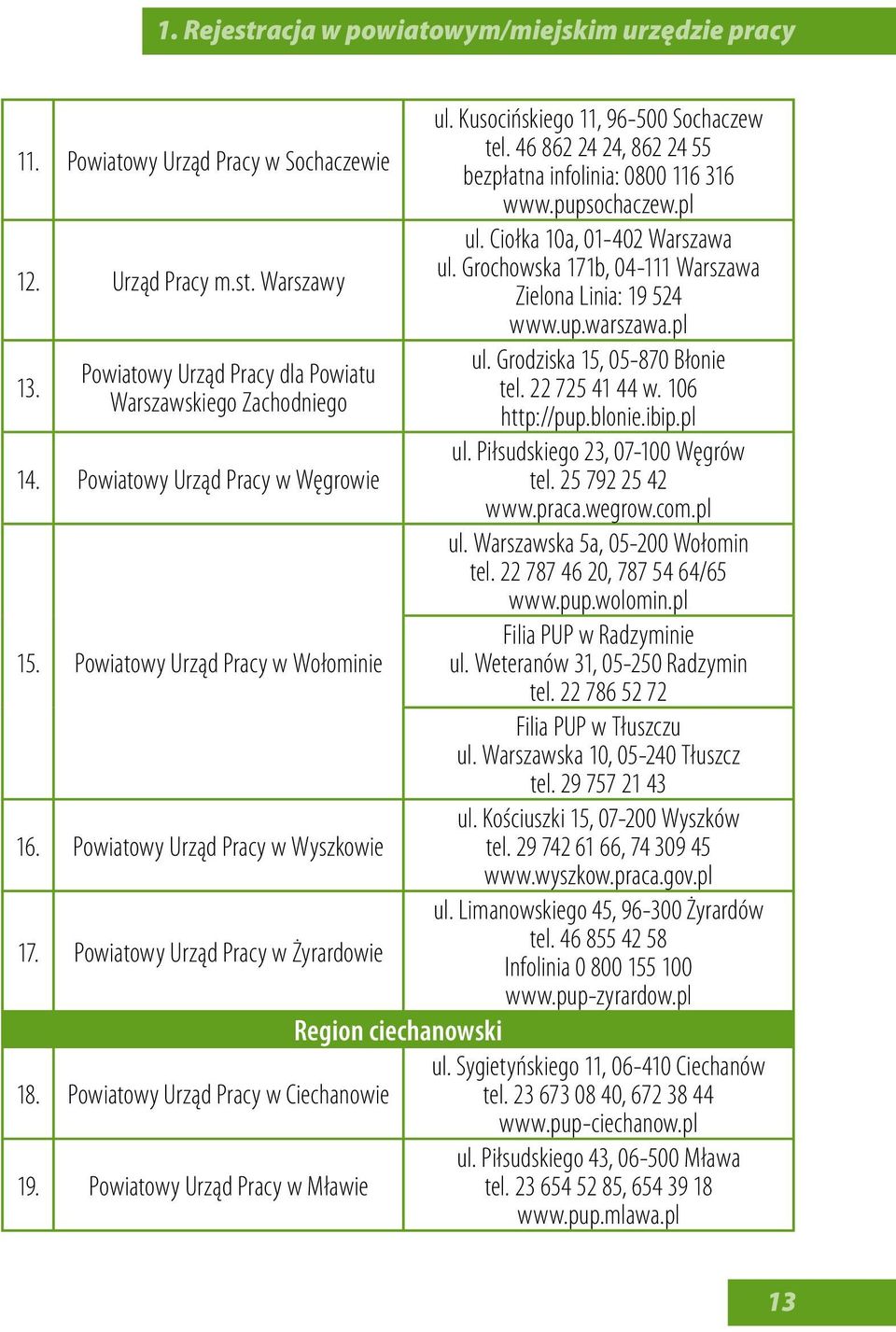 Powiatowy Urząd Pracy w Mławie Region ciechanowski ul. Kusocińskiego 11, 96-500 Sochaczew tel. 46 862 24 24, 862 24 55 bezpłatna infolinia: 0800 116 316 www.pupsochaczew.pl ul.