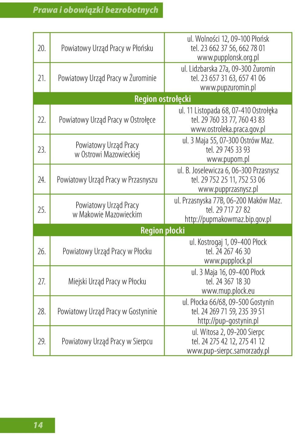 Powiatowy Urząd Pracy w Sierpcu Region ostrołęcki Region płocki ul. Wolności 12, 09-100 Płońsk tel. 23 662 37 56, 662 78 01 www.pupplonsk.org.pl ul. Lidzbarska 27a, 09-300 Żuromin tel.
