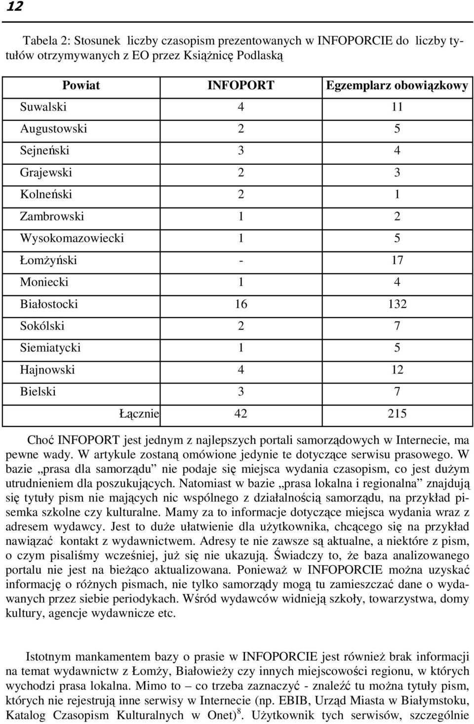 Choć INFOPORT jest jednym z najlepszych portali samorządowych w Internecie, ma pewne wady. W artykule zostaną omówione jedynie te dotyczące serwisu prasowego.