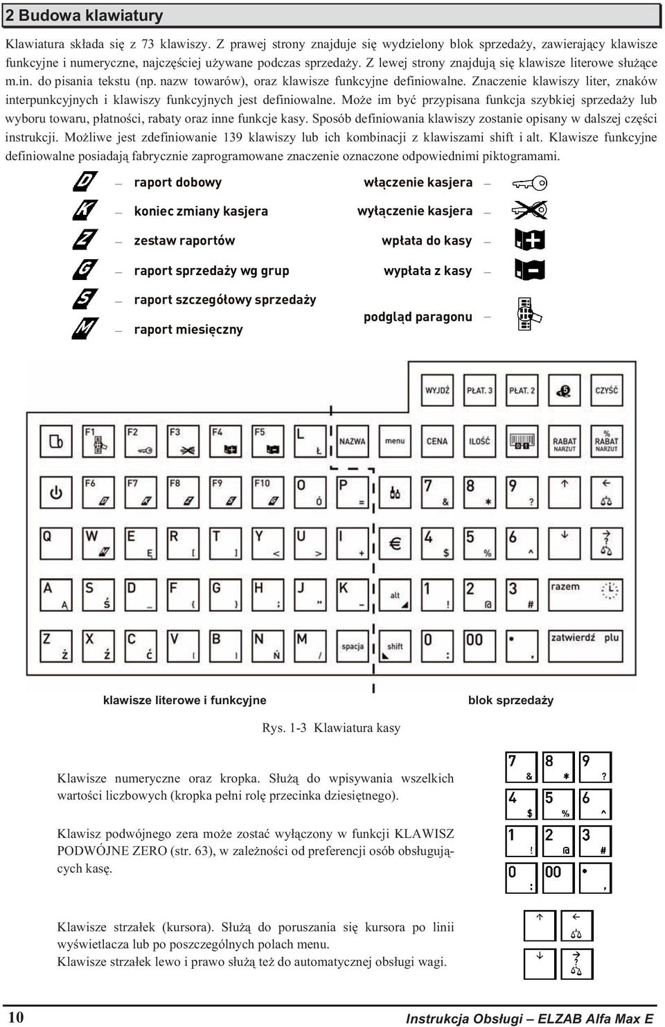 Znaczenie klawiszy liter, znaków interpunkcyjnych i klawiszy funkcyjnych jest definiowalne. Moe im by przypisana funkcja szybkiej sprzeday lub wyboru towaru, patnoci, rabaty oraz inne funkcje kasy.