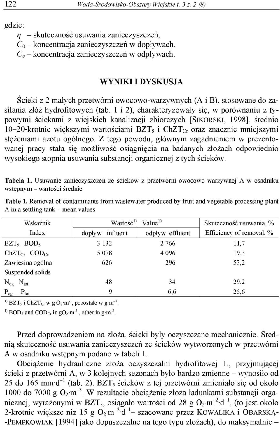 1 i 2), charakteryzowały się, w porównaniu z typowymi ściekami z wiejskich kanalizacji zbiorczych [SIKORSKI, 1998], średnio 10 20-krotnie większymi wartościami BZT 5 i ChZT Cr oraz znacznie