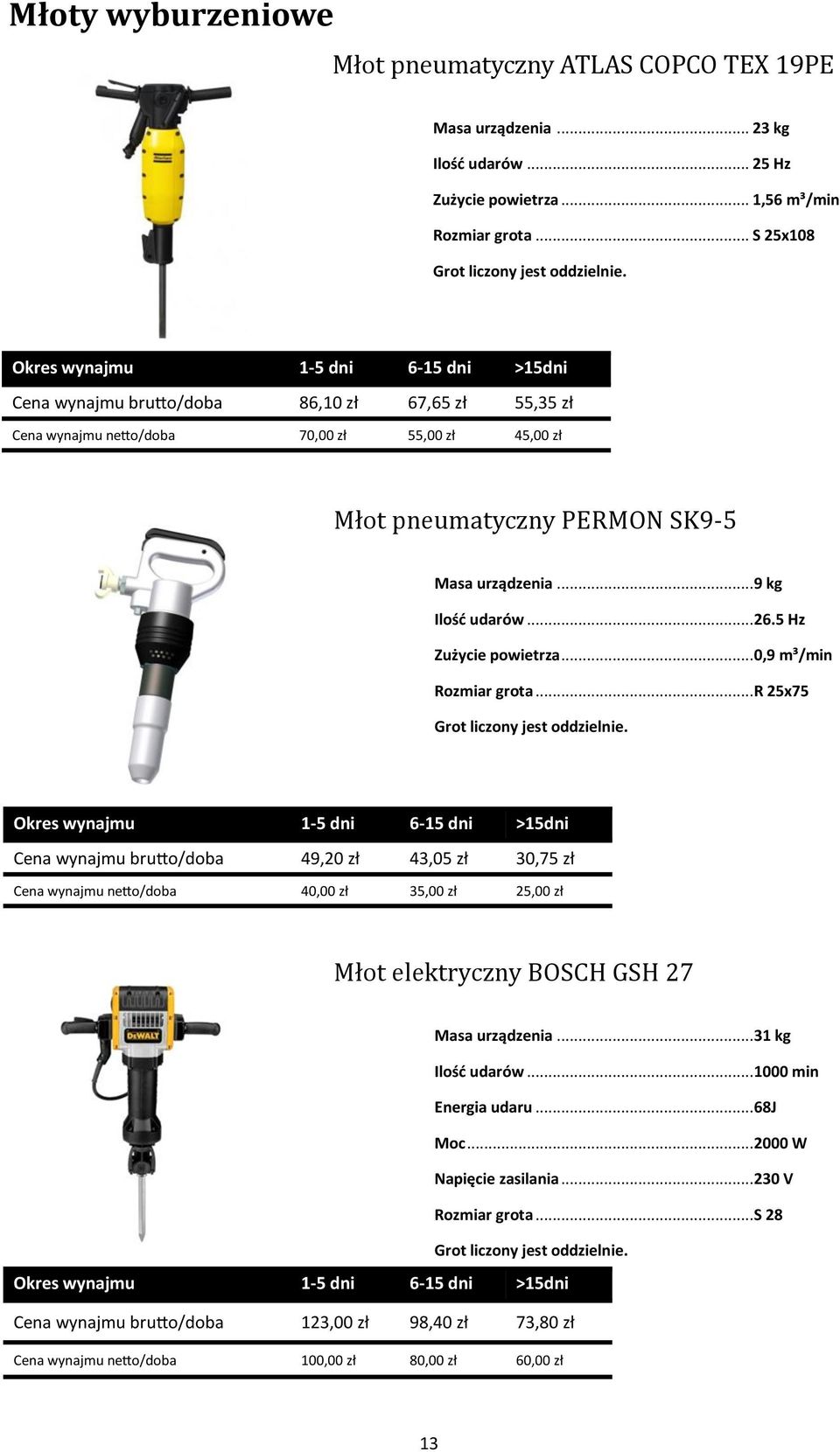 .. 0,9 m³/min Rozmiar grota... R 25x75 Grot liczony jest oddzielnie.