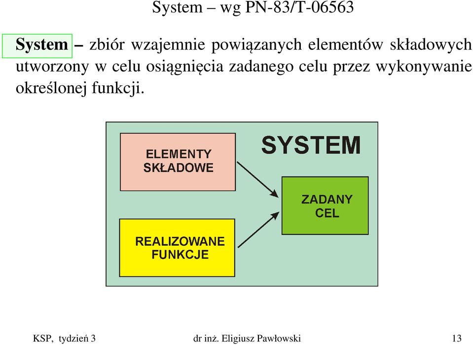 osiągnięcia zadanego celu przez wykonywanie