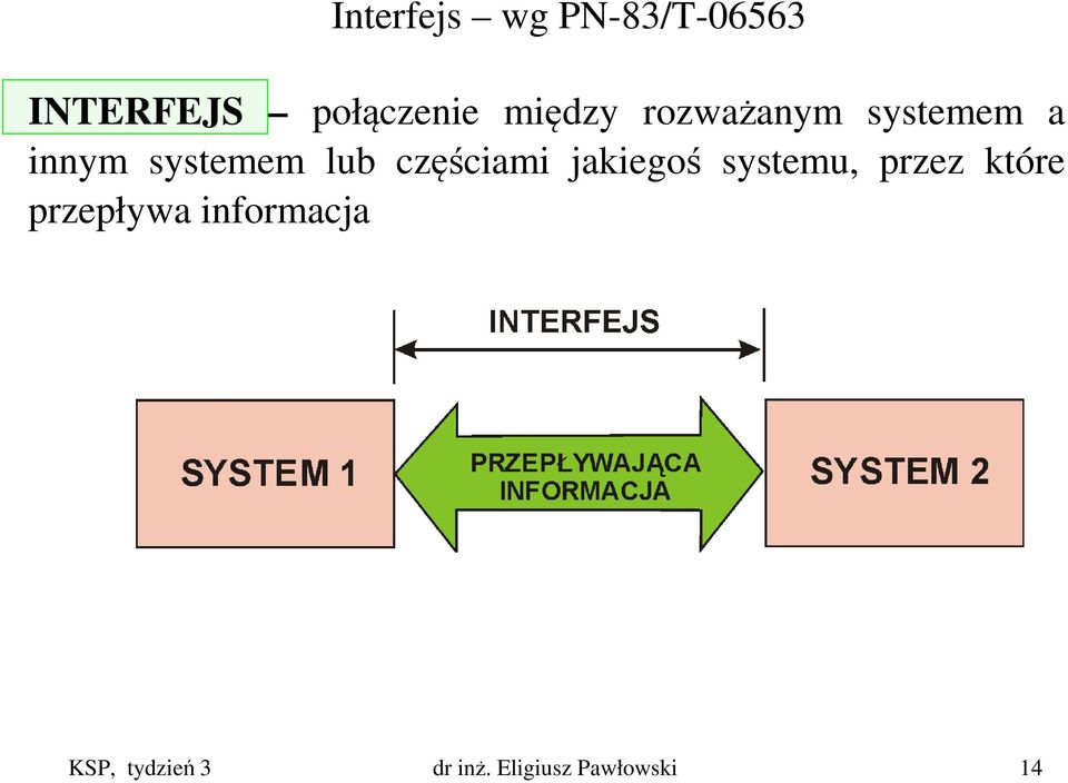 częściami jakiegoś systemu, przez które przepływa