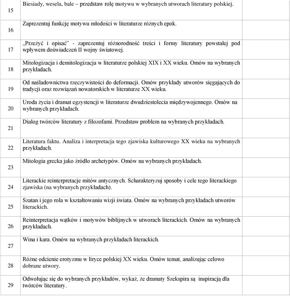 Omów na wybranych Od naśladownictwa rzeczywistości do deformacji. Omów przykłady utworów sięgających do tradycji oraz rozwiązań nowatorskich w literaturze XX wieku.