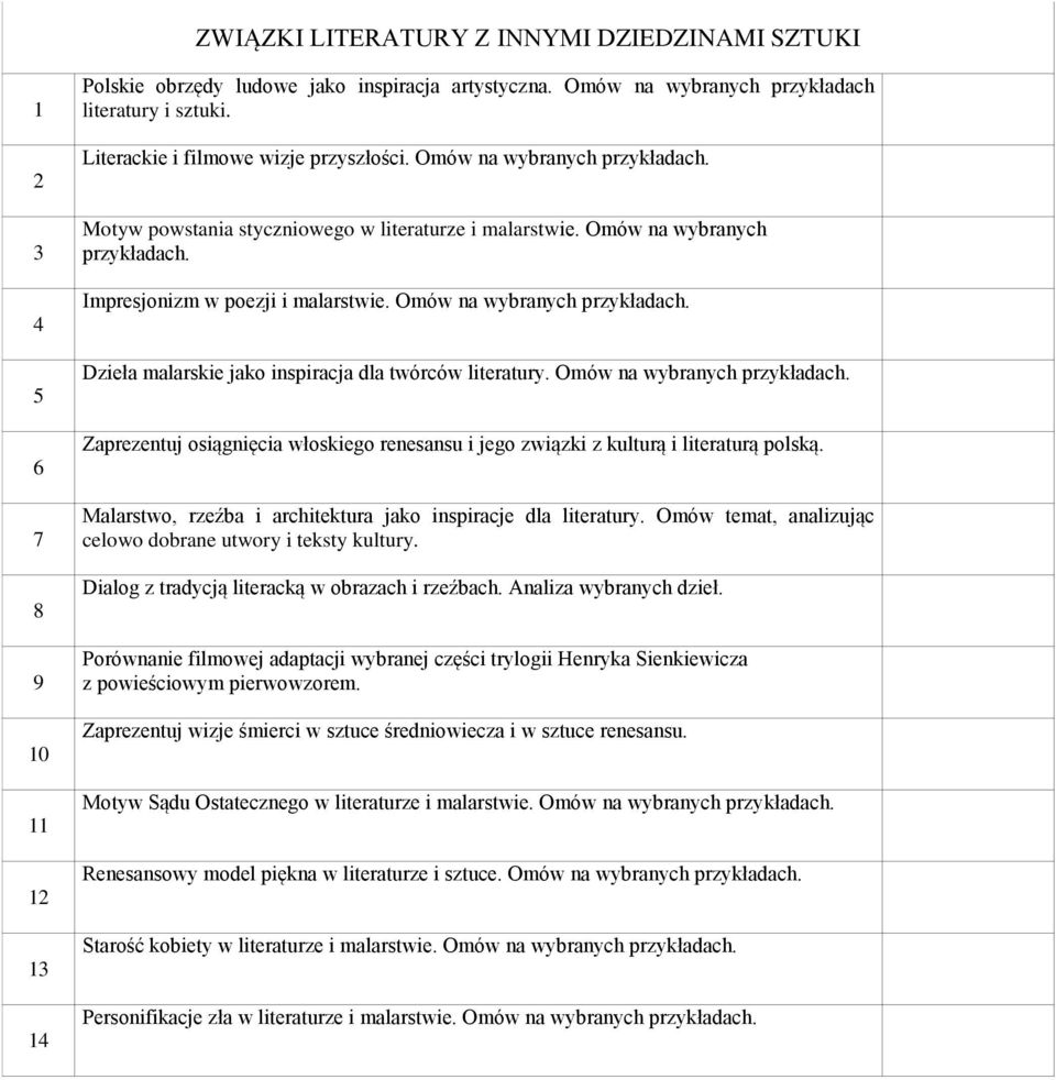 Omów na wybranych Dzieła malarskie jako inspiracja dla twórców literatury. Omów na wybranych Zaprezentuj osiągnięcia włoskiego renesansu i jego związki z kulturą i literaturą polską.