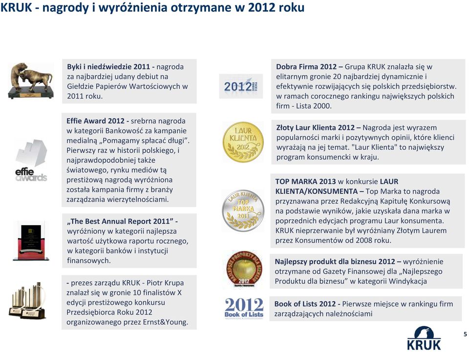 Pierwszy raz w historii polskiego, i najprawdopodobniej także światowego, rynku mediów tą prestiżową nagrodą wyróżniona została kampania firmy z branży zarządzania wierzytelnościami.