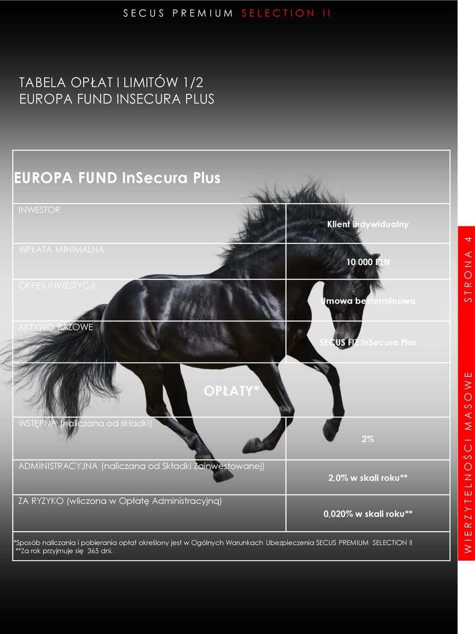 składki) 2% ADMINISTRACYJNA (naliczana od Składki Zainwestowanej) ZA RYZYKO (wliczona w Opłatę Administracyjną) 2,0% w skali roku** 0,020% w skali