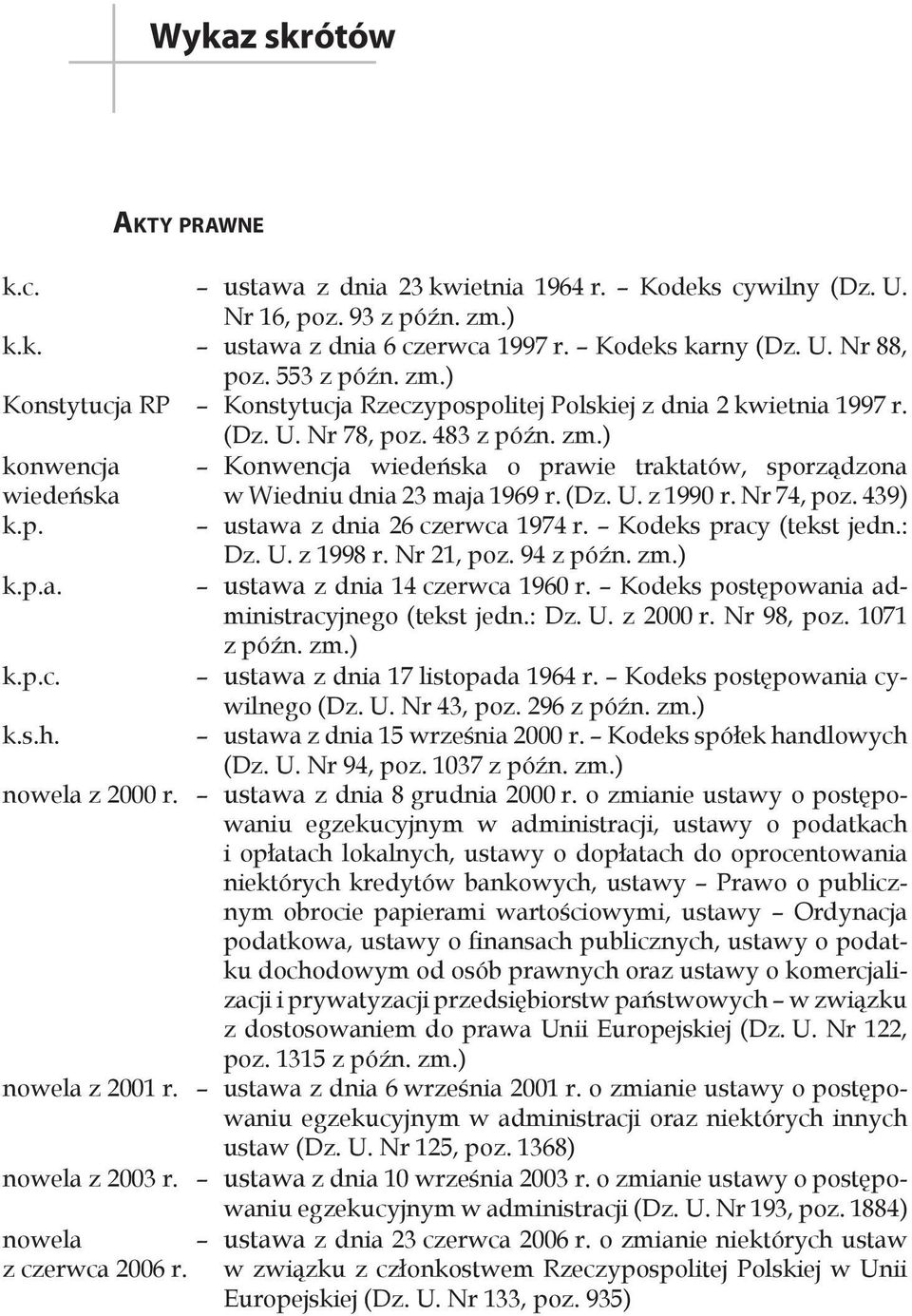 (Dz. U. z 1990 r. Nr 74, poz. 439) k.p. ustawa z dnia 26 czerwca 1974 r. Kodeks pracy (tekst jedn.: Dz. U. z 1998 r. Nr 21, poz. 94 z późn. zm.) k.p.a. ustawa z dnia 14 czerwca 1960 r.