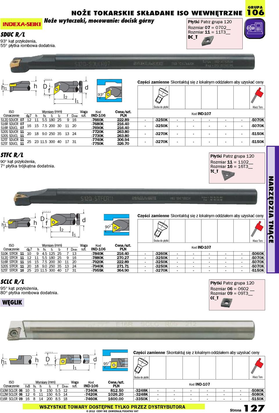 5.5 180 25 9 16-7660K 222.89 S16R SDUCR 07 S16R SDUCL 07 16 15 7.5 200 30 11 20-7680K -7690K 216.40 216.40 S20S SDUCR 11 S20S SDUCL 11 20 18 9.0 250 35 13 24-7720K -7730K 263.80 263.