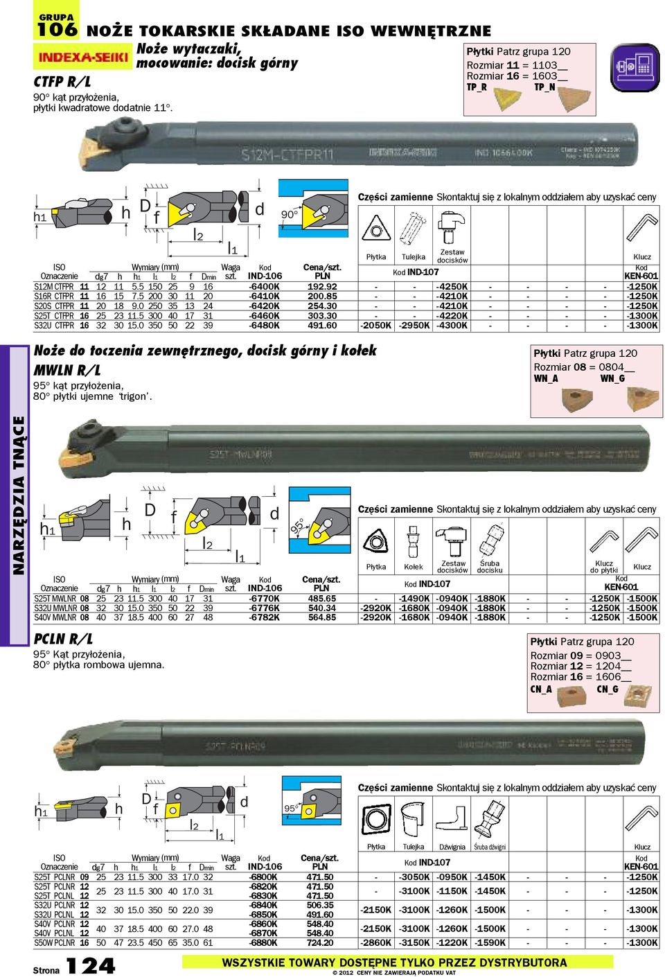 85 S20S CTFPR 11 20 18 9.0 250 35 13 24-6420K 254.30 S25T CTFPR 16 25 23 11.5 300 40 17 31-6460K 303.30 S32U CTFPR 16 32 30 15.0 350 50 22 39-6480K 491.