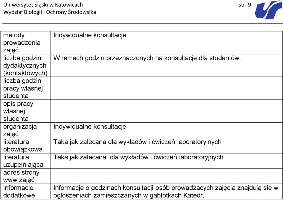 strony www Indywidualne konsultacje W ramach godzin przeznaczonych na konsultacje dla studentów.