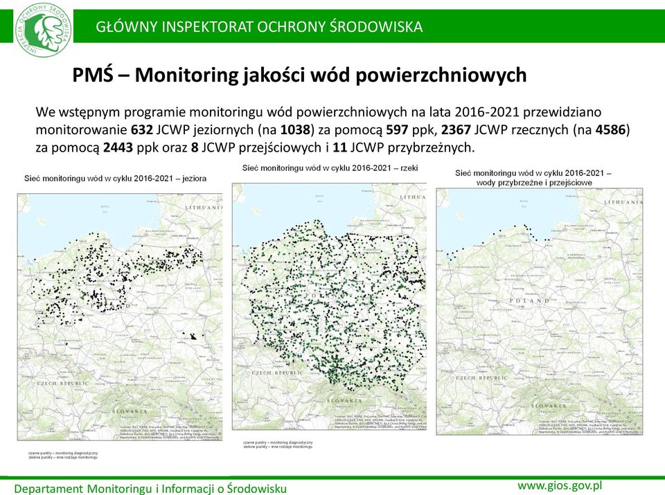 monitorowanie 632 JCWP jeziornych (na 1038) za pomocą 597 ppk, 2367 JCWP
