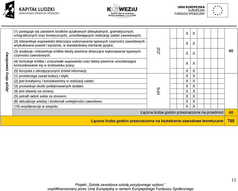 wykonywania typowych czynności zawodowych; (4) formułuje krótkie i zrozumiałe wypowiedzi oraz teksty pisemne umożliwiające komunikowanie się w środowisku pracy; (5) korzysta z obcojęzycznych źródeł