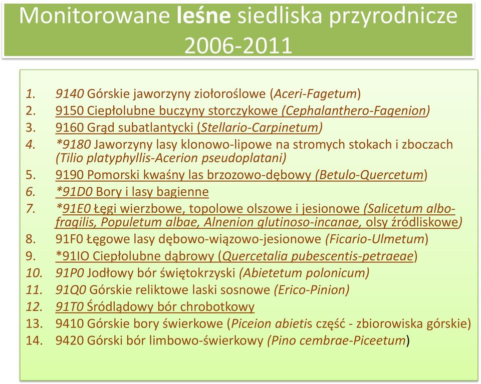 9190 Pomorski kwaśny las brzozowo-dębowy (Betulo-Quercetum) 6. *91D0 Bory i lasy bagienne 7.