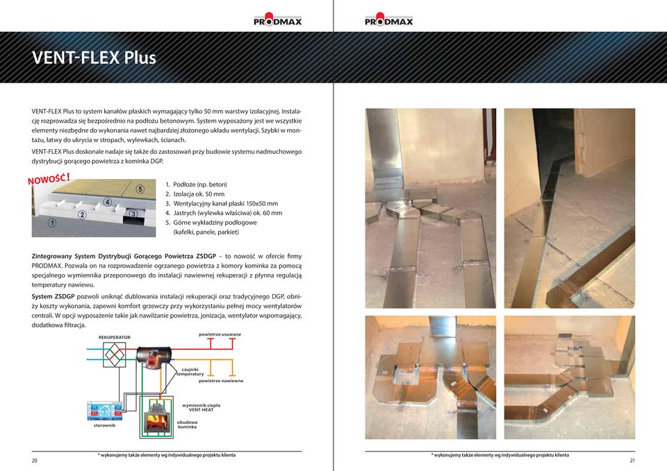 VNT-FX Plus oskonale naaje się także o zastosowań przy buowie systemu namuchowego ystrybucji gorącego powietrza z kominka DGP. NOWOŚĆ! NOWOŚĆ 1. Położe (np. beton) 2. Izolacja ok. 50 mm 3.