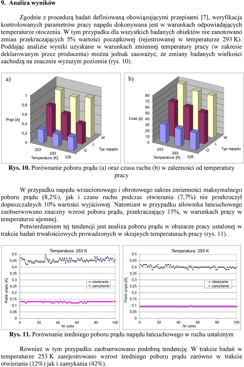 Poddając analizie wyniki uzyskane w warunkach zmiennej temperatury pracy (w zakresie deklarowanym przez producenta) można jednak zauważyć, że zmiany badanych wielkości zachodzą na znacznie wyższym