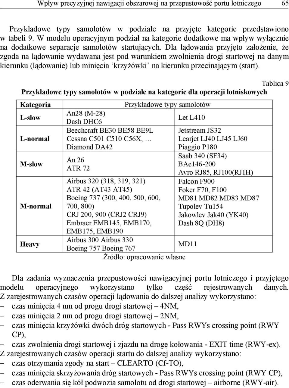 Dla lądowania przyjęto założenie, że zgoda na lądowanie wydawana jest pod warunkiem zwolnienia drogi startowej na danym kierunku (lądowanie) lub minięcia krzyżówki na kierunku przecinającym (start).