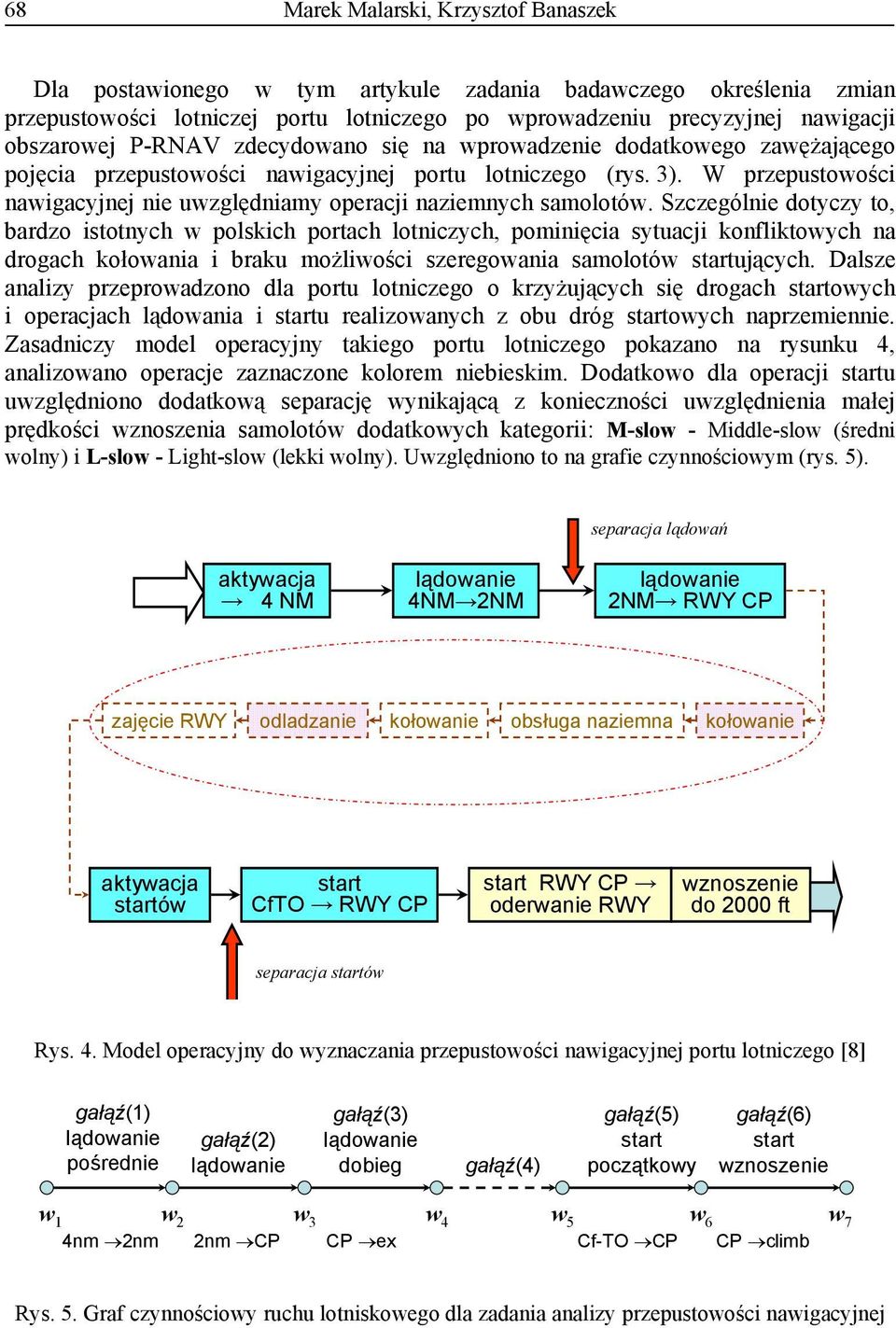 W przepustowości nawigacyjnej nie uwzględniamy operacji naziemnych samolotów.