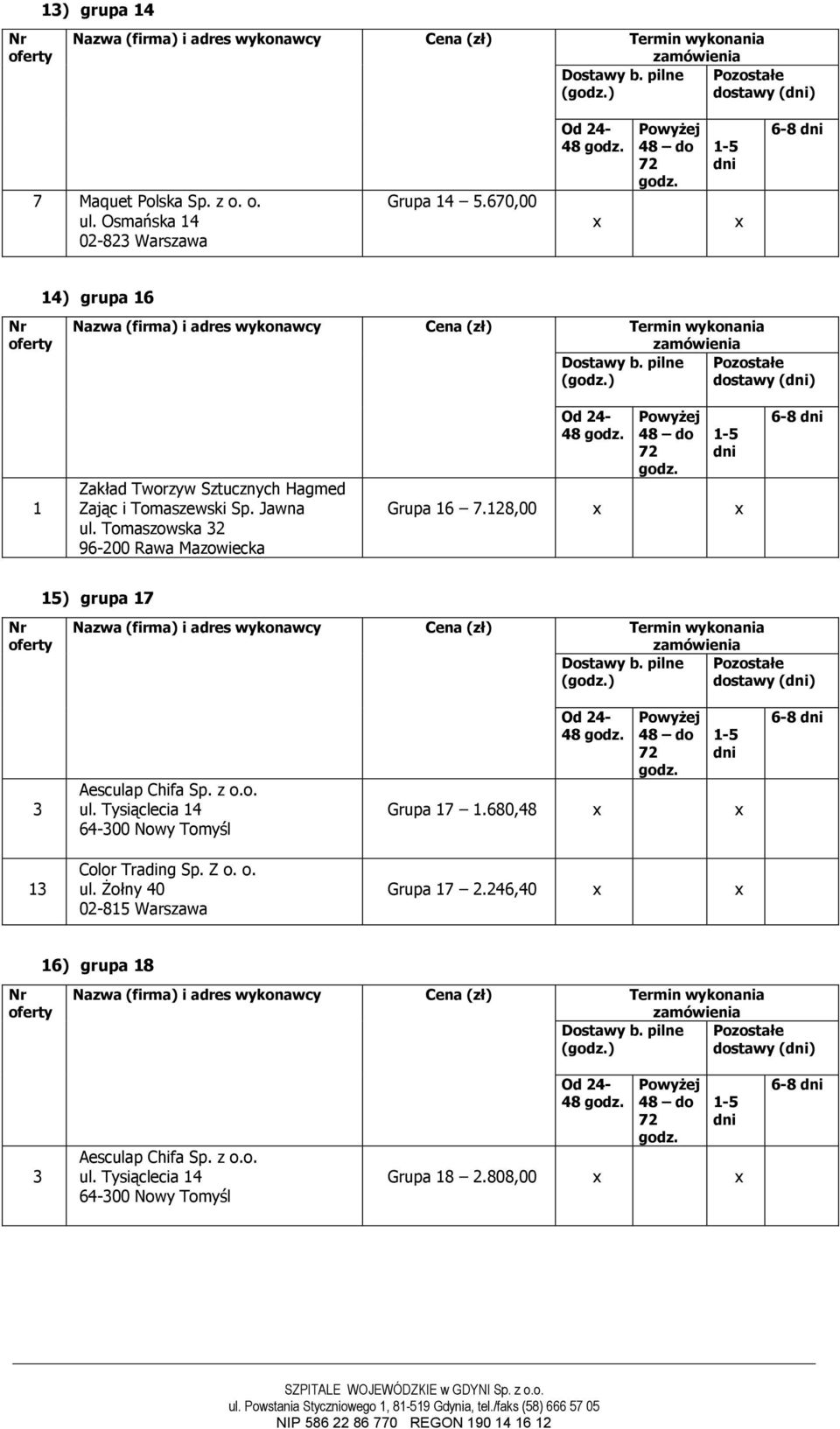 128,00 6-8 15) grupa 17 3 Aesculap Chifa Sp. z o.o. ul. Tysiąclecia 14 64-300 Nowy Tomyśl Grupa 17 1.680,48 6-8 13 Color Trading Sp. Z o. o. ul. Żołny 40 02-815 Warszawa Grupa 17 2.
