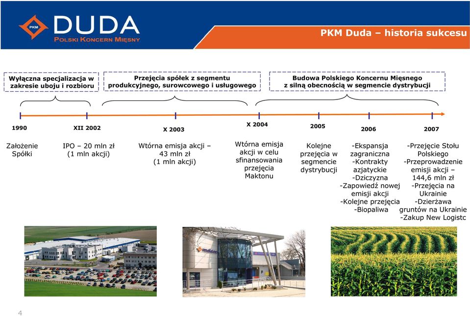 akcji) Wtórna emisja akcji w celu sfinansowania przejęcia Maktonu Kolejne przejęcia w segmencie dystrybucji -Ekspansja zagraniczna -Kontrakty azjatyckie -Dziczyzna -Zapowiedź