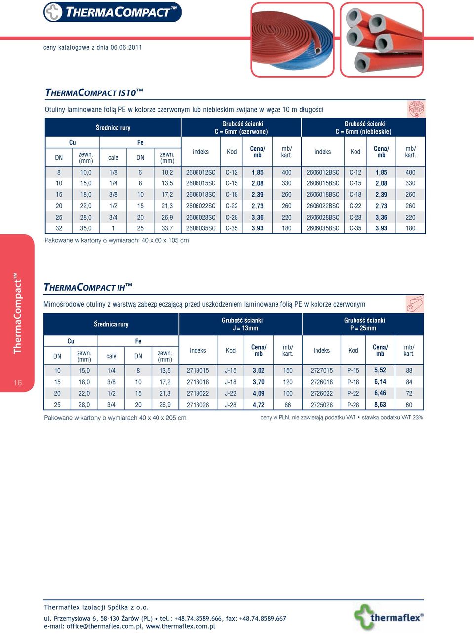 (mm) indeks Grubość ścianki C = 6mm (czerwone) Grubość ścianki C = 6mm (niebieskie) 8,0 1/8 6,2 2606012SC C-12 1,85 400 2606012BSC C-12 1,85 400 15,0 1/4 8 13,5 2606015SC C-15 2,08 330 2606015BSC