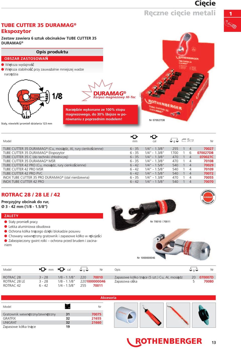 070027DB Model mm cal g TUBE CUTTER 35 DURAMAG (Cu, mosiądz, Al, rury cienkościenne) 6 35 1/4" 1.3/8" 255 1 4 70027 TUBE CUTTER 35 DURAMAG Ekspozytor 6 35 1/4" 1.