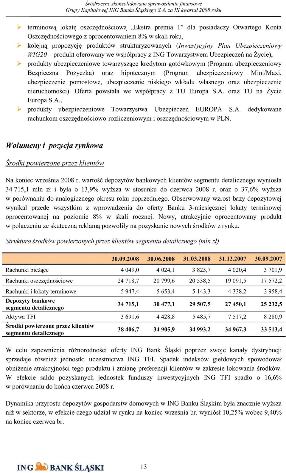 oraz hipotecznym (Program ubezpieczeniowy Mini/Maxi, ubezpieczenie pomostowe, ubezpieczenie niskiego wkładu własnego oraz ubezpieczenie nieruchomo ci). Oferta powstała we współpracy z TU Europa S.A.