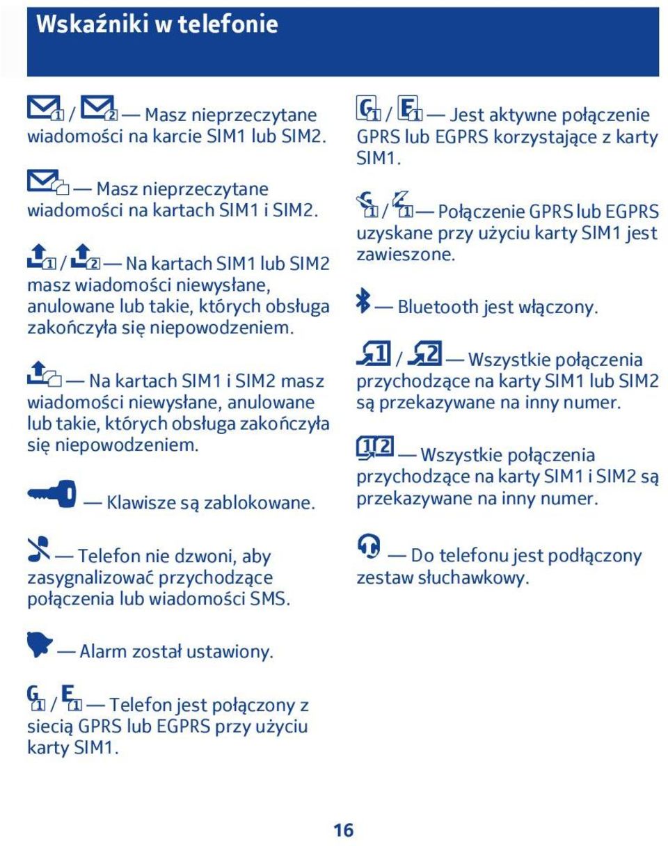 Na kartach SIM i SIM masz wiadomości niewysłane, anulowane lub takie, których obsługa zakończyła się niepowodzeniem. Klawisze są zablokowane.