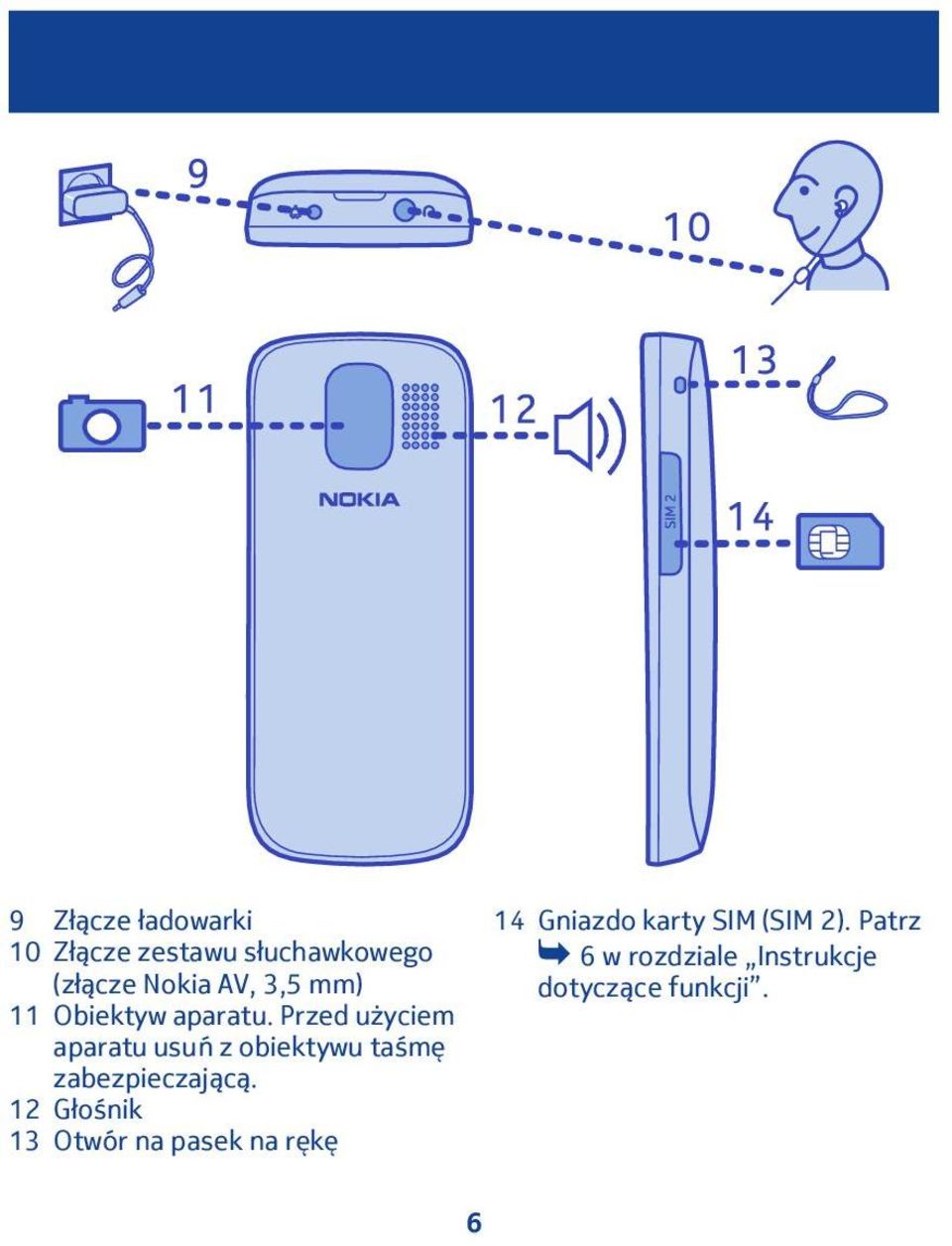 Przed użyciem aparatu usuń z obiektywu taśmę zabezpieczającą.