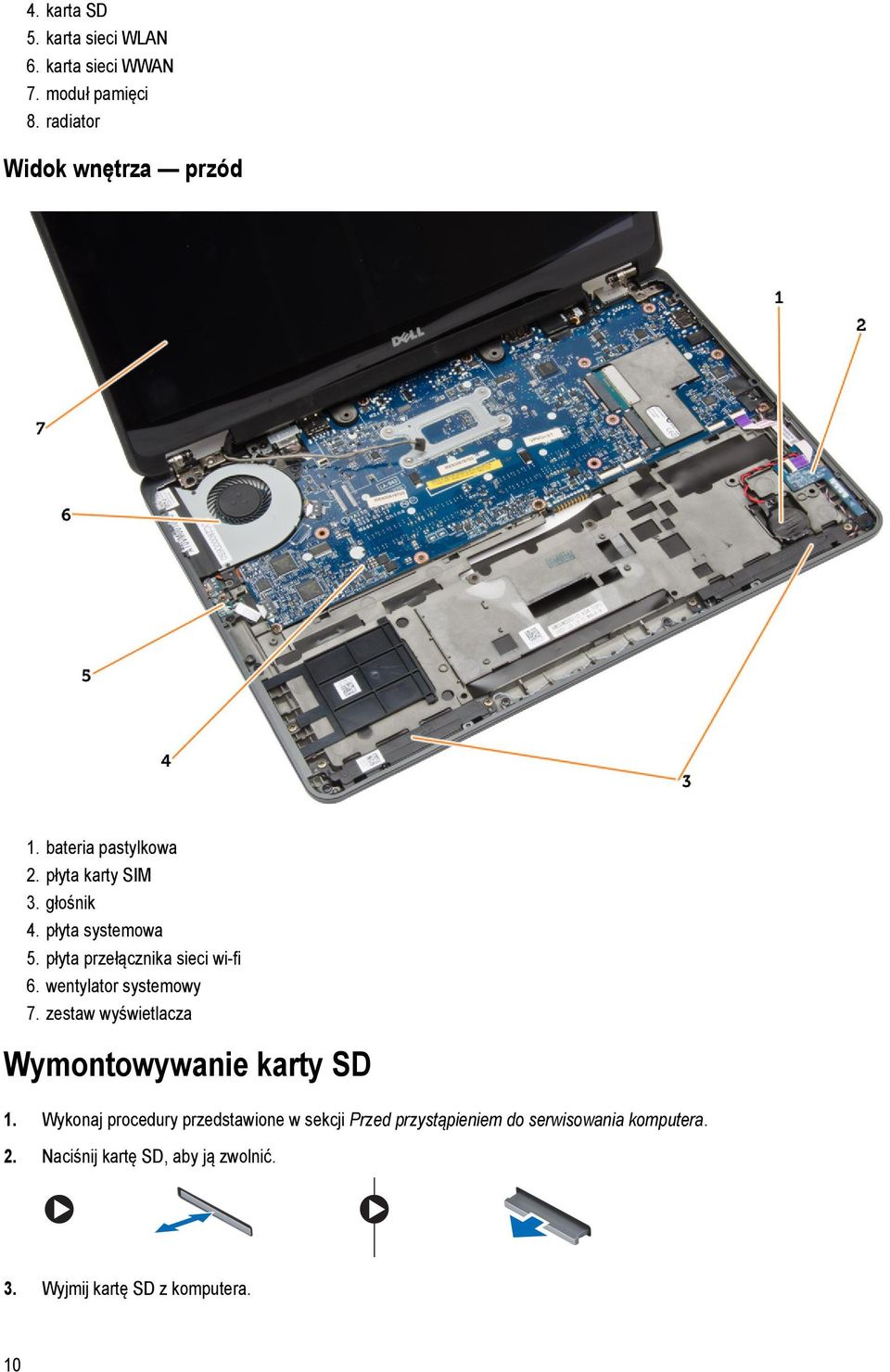 wentylator systemowy 7. zestaw wyświetlacza Wymontowywanie karty SD 1.