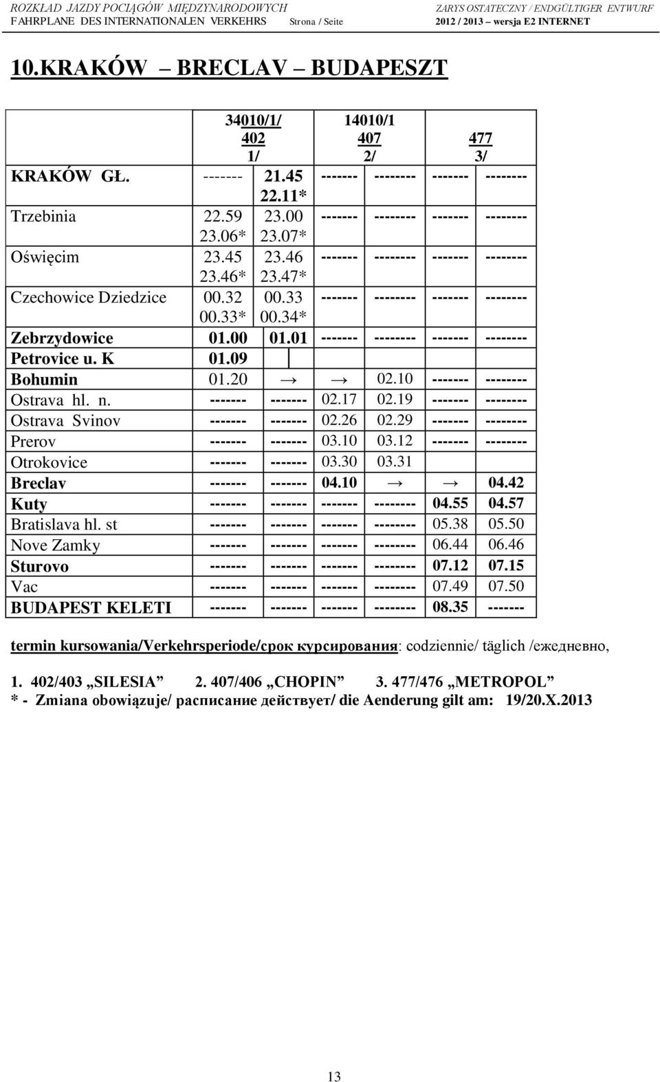 01 ------- -------- ------- -------- Petrovice u. K 01.09 Bohumin 01.20 02.10 ------- -------- Ostrava hl. n. ------- ------- 02.17 02.19 ------- -------- Ostrava Svinov ------- ------- 02.26 02.